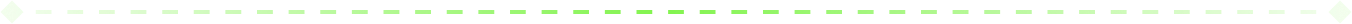 Line Graph Representing Financial Market Trends